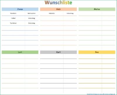 Wünsche erfüllen mit Hilfe einer Wunschliste
