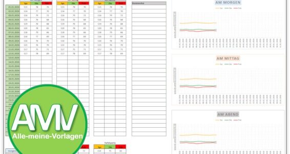 Blutdruckwerte erfassen – eine Excel Vorlage hilft dabei