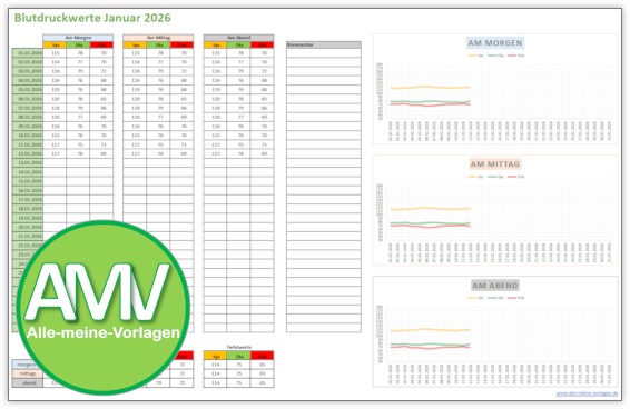 Blutdruckwerte erfassen – eine Excel Vorlage hilft dabei