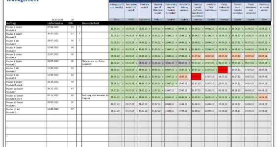 Workflow und Arbeitsablauf mit Excel Vorlage planen