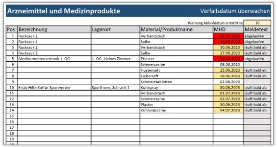 Arzneimittel und Medizinprodukte – Verfallsdatum mit Excel überwachen