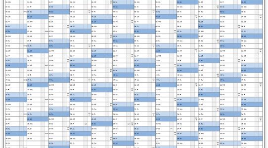 Ehrenamt im Verein – Ehrenamtskalender für Excel