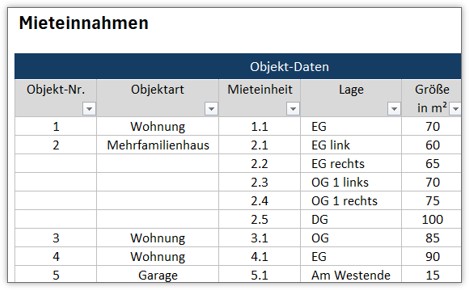 Excel-Vorlage für Mieteinnahmen - Mieteinnahmen