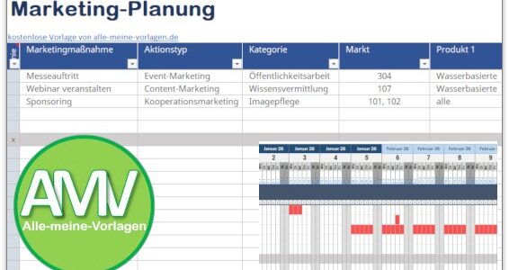 Kostenlose Marketingplan Vorlage für Excel