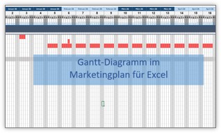 Kostenlose Marketingplan Vorlage für Excel
