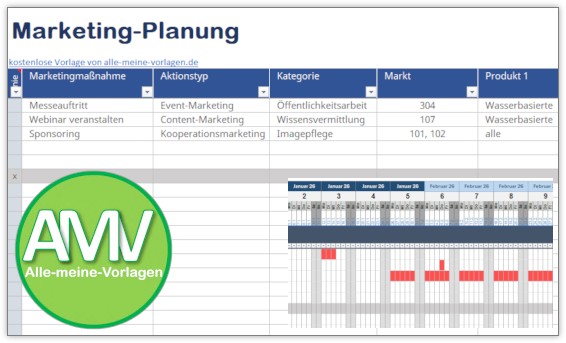 Kostenlose Marketingplan Vorlage für Excel