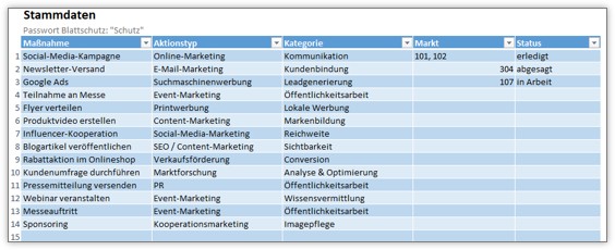 Kostenlose Marketingplan Vorlage für Excel