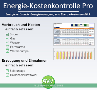 Energie-Kostenkontrolle