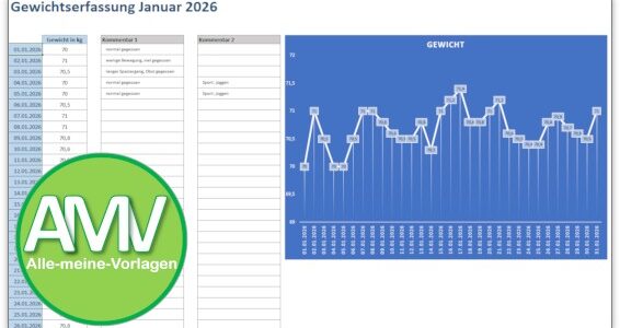 Gewichtstabelle für Excel – Wiegeprotokoll täglich führen