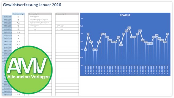 Gewichtstabelle für Excel - Wiegeprotokoll täglich führen