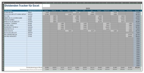 Dividendentracker als Excel-Vorlage