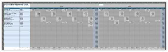 Dividendentracker als Excel-Vorlage