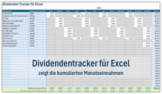 Dividendentracker für Excel