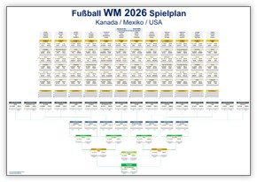 WM 2026 Spielplan als Excel Vorlage