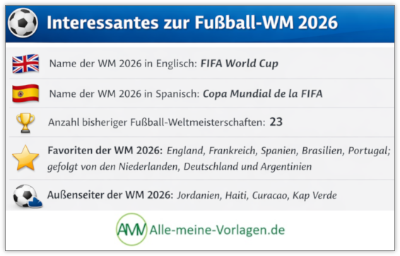 WM 2026 - Wissenswertes