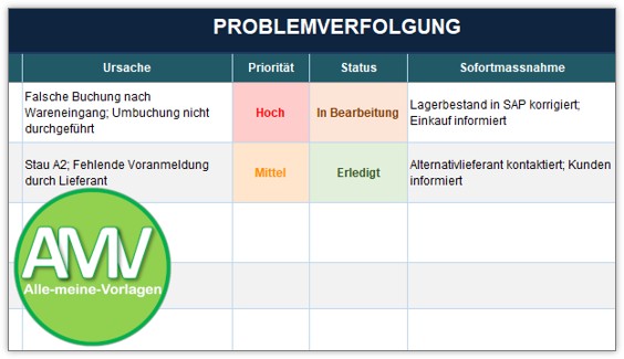 Kostenlose Excel-Vorlage zum Fehlermanagement