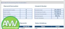 CRM-Excel-Vorlage: Kundenverwaltung einfach organisieren