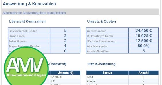 CRM-Excel-Vorlage: Kundenverwaltung einfach organisieren