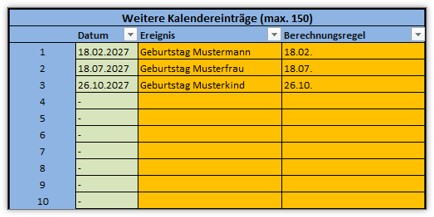 AMV-Jahreskalender 2027 - Kalendereinträge