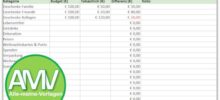 Weihnachtsbudgetplaner Excel: Weihnachtsausgaben einfach planen und kontrollieren