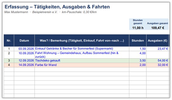 Ehrenamt-Tätigkeiten Excel-Vorlage - Datenerfassung.