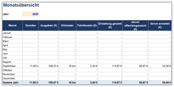 Ehrenamt-Tätigkeiten Excel-Vorlage - Nachweis.